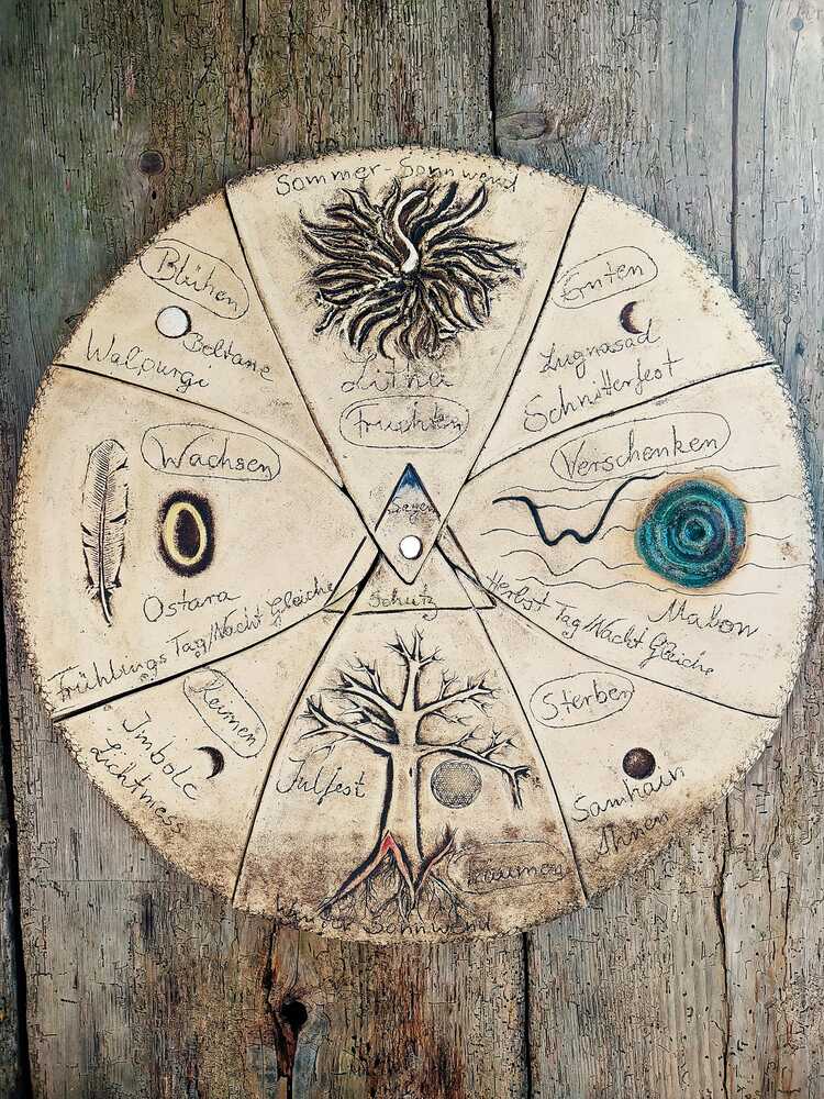 Das Handerwerk des Räucherns mit Kräutern lernen