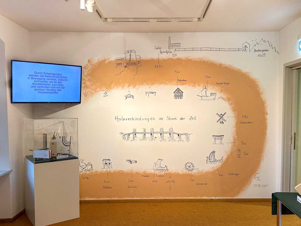 ausstellung-holzverbindungen-holztechnisches-museum-credit-stadttipps-rosenheim-18